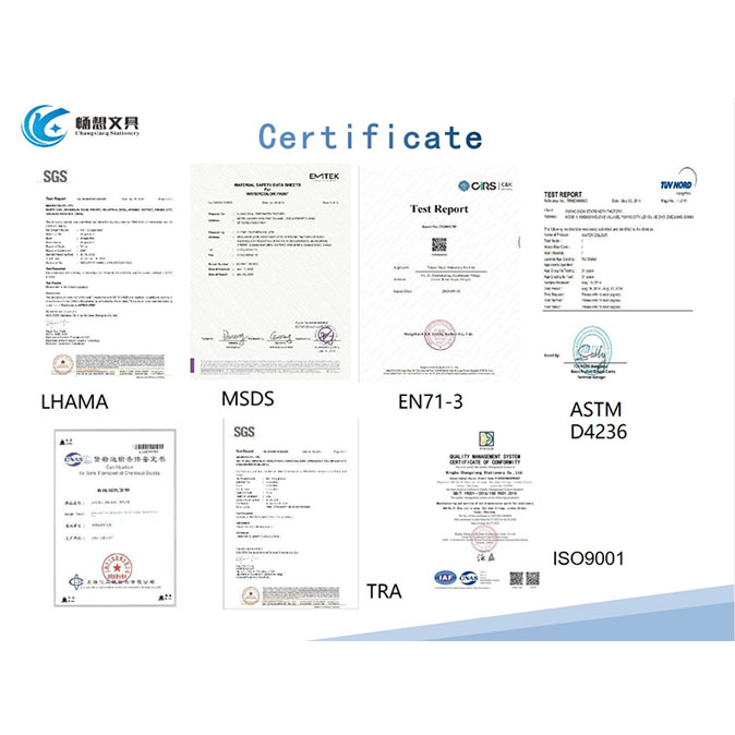 私たちの工場はISO9001監査に合格しました